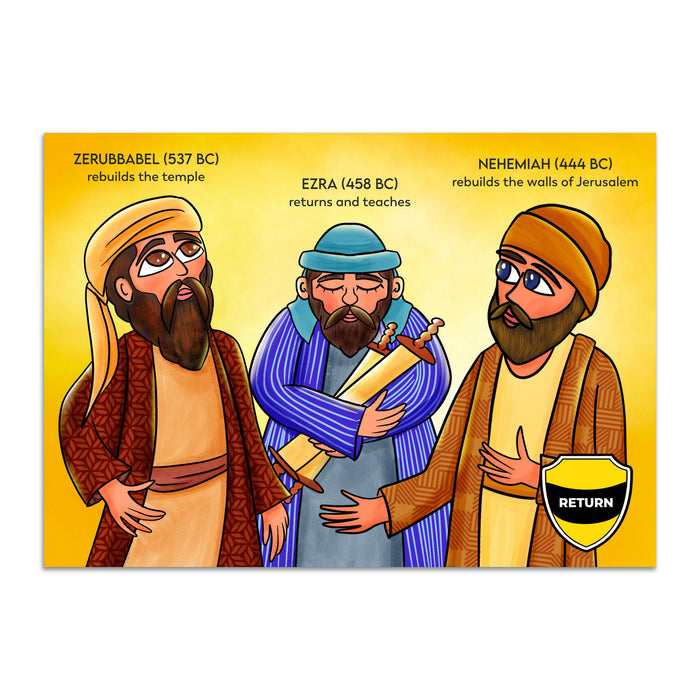 BIY Postcards (set of 12)